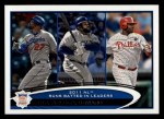 #224 NL RBI Leaders Matt Kemp / Prince Fielder / Ryan Howard 