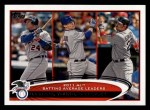 #239 AL Batting Leaders Miguel Cabrera / Michael Young / Adrian Gonzalez 