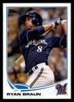 #8 Ryan Braun 