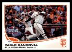 #298 Pablo Sandoval 