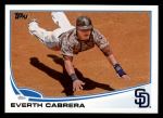 #412 Everth Cabrera 
