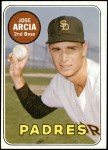 #473 Jose Arcia Name in White 