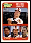 #5 AL RBI Leaders Robinson Cano / Adam Jones / Miguel Cabrera / Chris Davis 