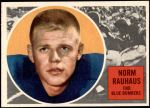 #85 Norm Rauhaus 