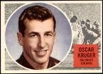 #15 Oscar Kruger 