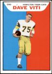 #58 Dave Viti 