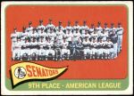 #267 Senators Team  