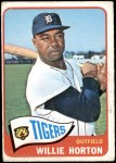 #206 Willie Horton 