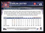 2015 Topps #43 Starlin Castro<br />B15T-BD 43<br /><a class='button AddToCart' data-ajax='true' data-ajax-mode='replace' data-ajax-update='#cart-info' href='/AddToCart?itemId=4499175&quantity=1&type=0'>Add To Cart</a>
