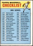 #183 Checklist 177-264  Sm Print 