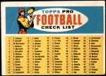 Football  Bazooka Checklist  