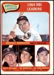 #5 AL RBI Leaders Harmon Killebrew / Mickey Mantle / Brooks Robinson / Dick Stuart 
