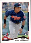 #424 Jose Ramirez 