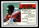 #13 Falcons Leaders William Andrews / Bobby Butler / Kenny Johnson / Fulton Kuykendall / Don Smith / Buddy Curry 
