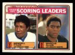 #205 Scoring Leaders Wendell Tyler / Marcus Allen 