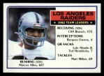 #293 Raiders Leaders Marcus Allen / Cliff Branch / Burgess Owens / Lyle Alzado / Ted Hendricks / Matt Millen 