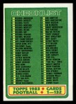 #394 Checklist 1-132  