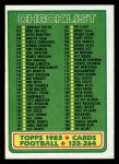 #395 Checklist 133-264  