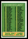 #396 Checklist 265-396