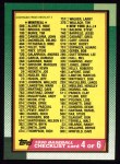 #526 Checklist 4  