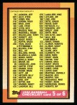 #646 Checklist 5  