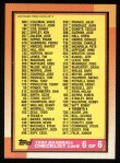 #783 Checklist 6  