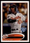 #32 All-Star Adam Jones 