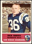 #84 Dick Harris 