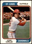 #464 Jose Cruz 