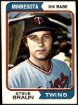#321 Steve Braun 