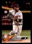 #80 Jonathan Villar 