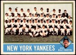 #17 Yankees Team Checklist Billy Martin 