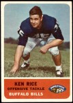 #17 Ken Rice 