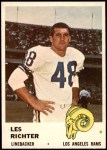 #106 Les Richter 