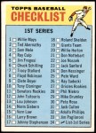 #34 Checklist 1-88  