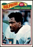1977 Topps #194 Randy Crowder<br />F77T 06 3385<br /><a class='button AddToCart' data-ajax='true' data-ajax-mode='replace' data-ajax-update='#cart-info' href='/AddToCart?itemId=5205871&quantity=1&type=0'>Add To Cart</a>
