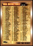 #220 Checklist Checklist