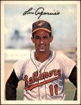 Luis Aparicio 