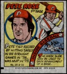 #28 Pete Rose 