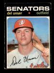 #33 Del Unser 