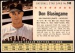 #148 Don Blasingame  Perforated 