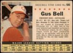 #186 Gus Bell Perforated 