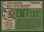 1978 Topps #384 Jack Dolbin<br />F78T 06 2452<br /><a class='button AddToCart' data-ajax='true' data-ajax-mode='replace' data-ajax-update='#cart-info' href='/AddToCart?itemId=5363264&quantity=1&type=0'>Add To Cart</a>