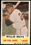 #13 Willie Mays 