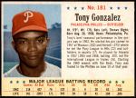 #181 Tony Gonzalez 