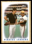 1987 Topps #131  Pirates Leaders<br />B87T-P 131<br /><a class='button AddToCart' data-ajax='true' data-ajax-mode='replace' data-ajax-update='#cart-info' href='/AddToCart?itemId=5429069&quantity=1&type=0'>Add To Cart</a>