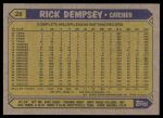 1987 Topps #28 Rick Dempsey<br />B87T-Q 28<br /><a class='button AddToCart' data-ajax='true' data-ajax-mode='replace' data-ajax-update='#cart-info' href='/AddToCart?itemId=5429760&quantity=1&type=0'>Add To Cart</a>
