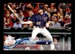 #307 NL Batting Leaders Daniel Murphy 