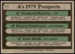 1979 Topps #711  -  Dwayne Murphy / Bruce Robinson / Alan Wirth A's Prospects<br />B79T 06 9615<br /><a class='button AddToCart' data-ajax='true' data-ajax-mode='replace' data-ajax-update='#cart-info' href='/AddToCart?itemId=5468659&quantity=1&type=0'>Add To Cart</a>