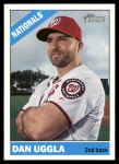 #535 Dan Uggla 